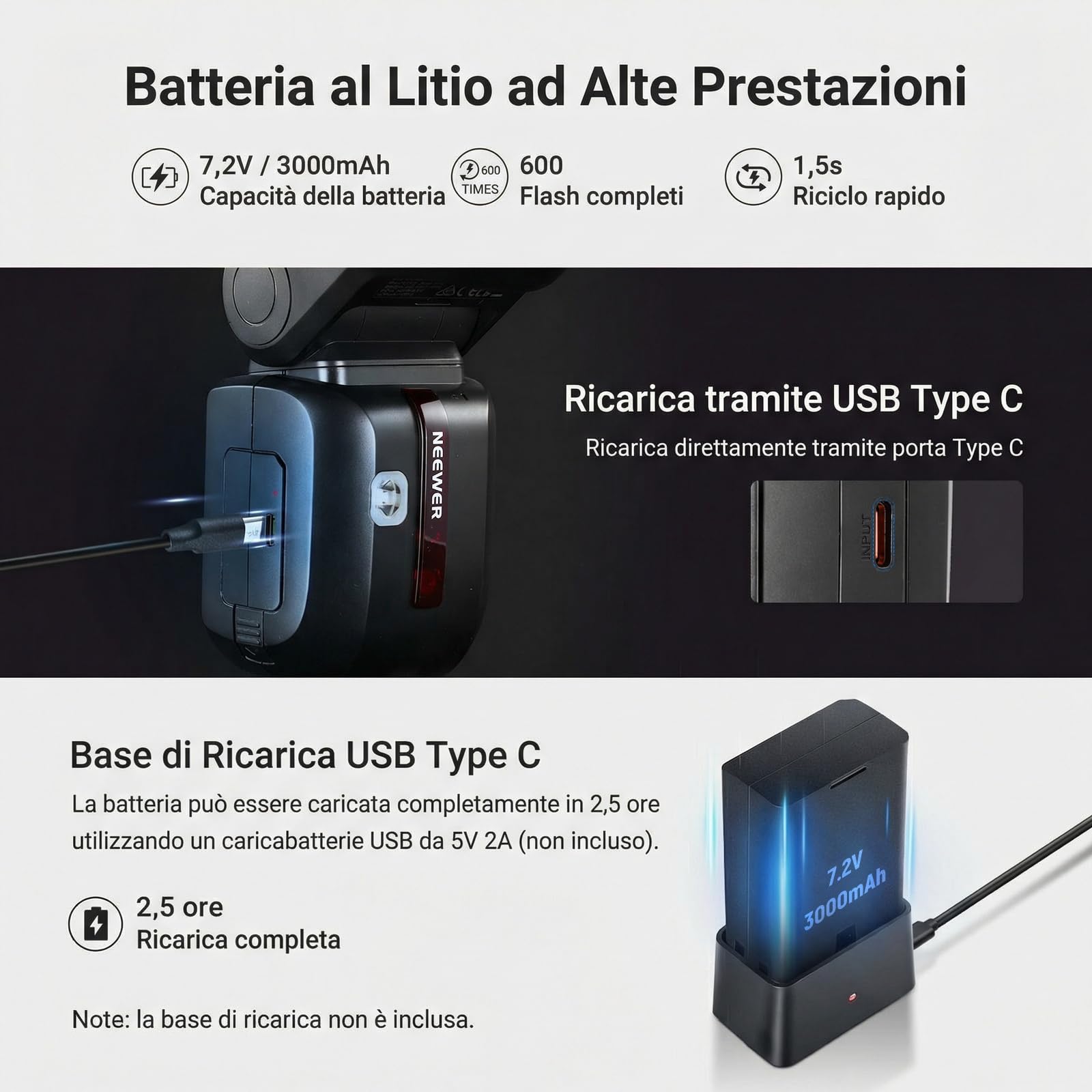 NEEWER Z2PRO-C Flash Speedlite 2.4G TTL 76Ws 1/8000s HSS Testa Rotonda Compatibile Canon