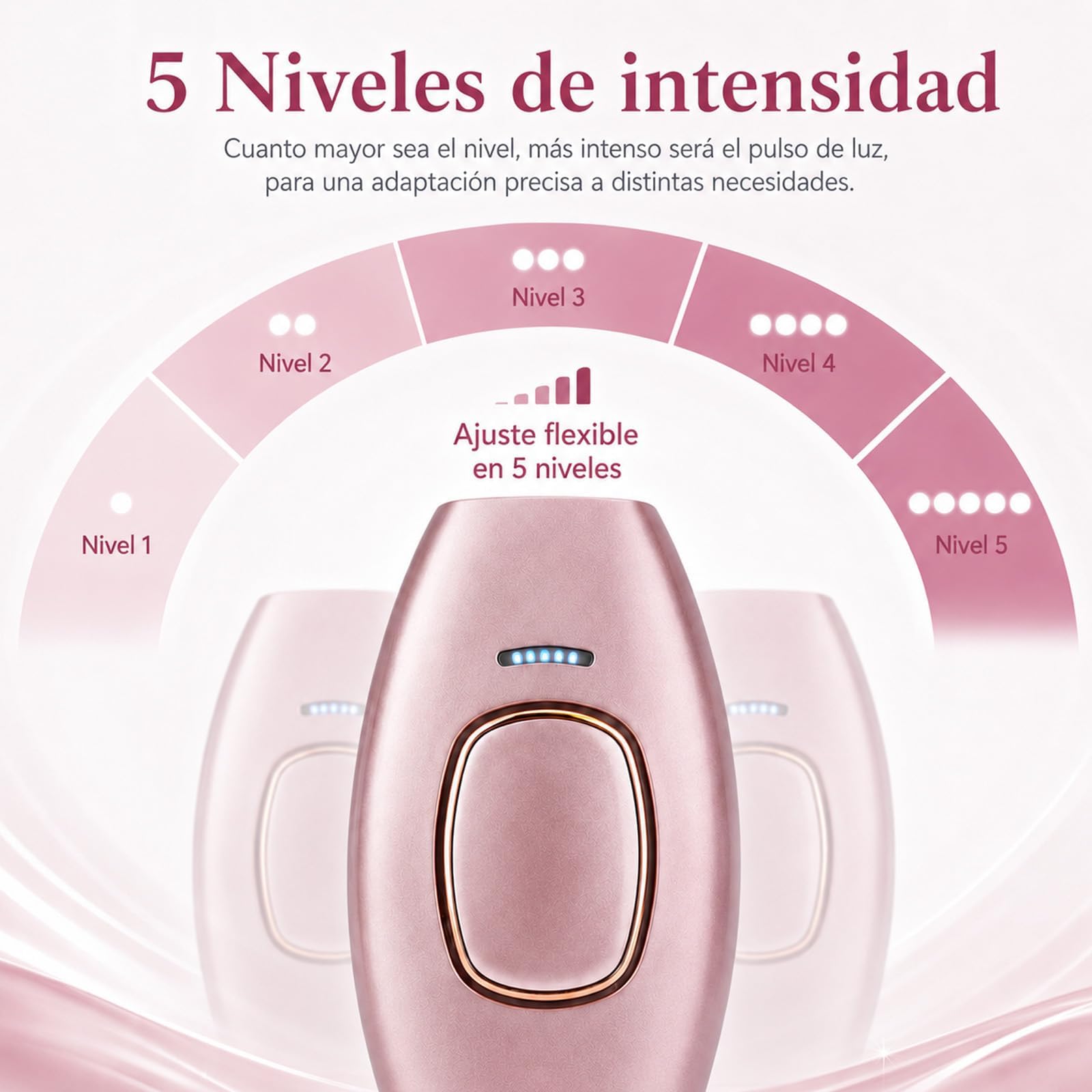 Loop Solippy Depilación Laser,Solippy Luz Pulsada,Depiladora de Luz Pulsada con 5 Intensidades,Modo Automático y Manual,Para Piernas,Brazos,Axilas y Línea del Bikini