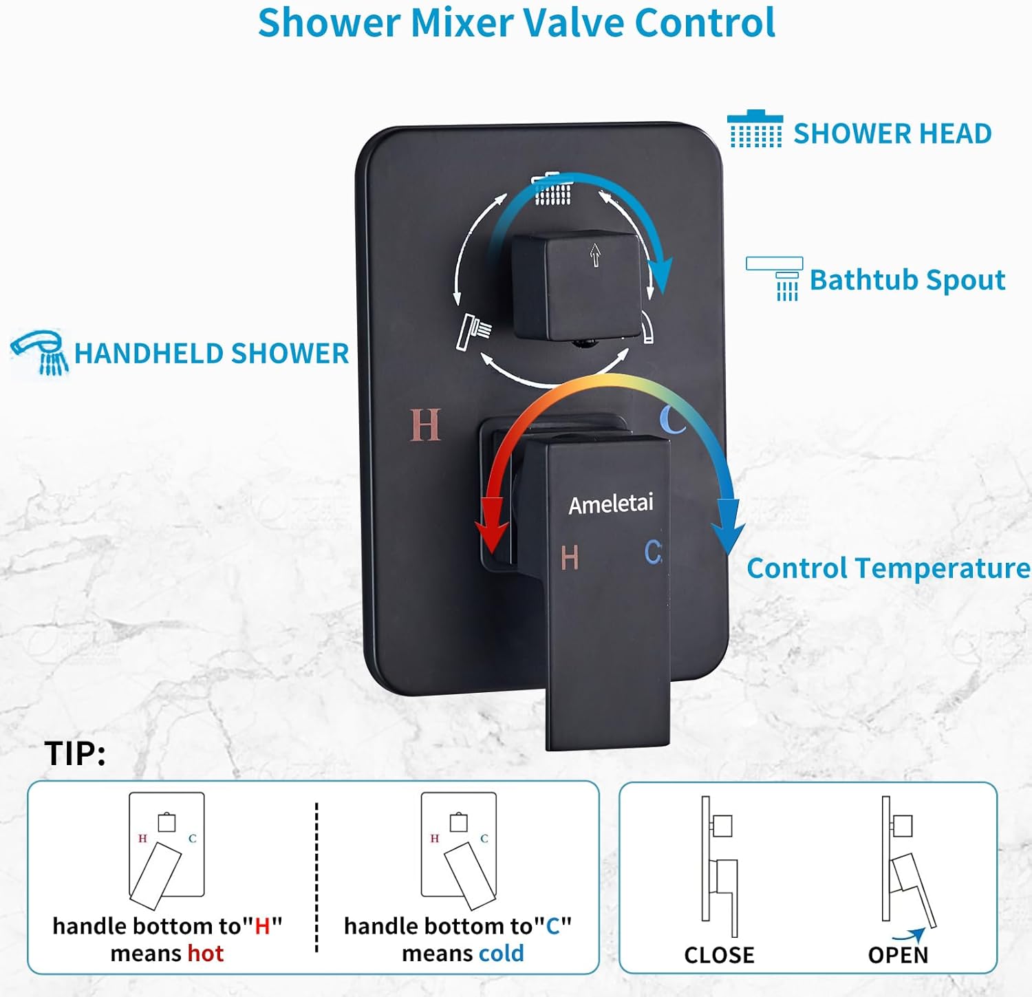 10" Matte Black Shower Faucet Set – Square Rainfall Showerhead + Handheld & Waterfall Spout, Wall-Mounted, Anti‑Clog Silicone – Modern Bathroom Hardware