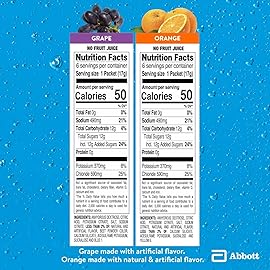Pedialyte Electrolyte Powder, Hydration Drink for Kids & Adults, Variety Pouch: Grape and Orange, 48 Powder Packets
