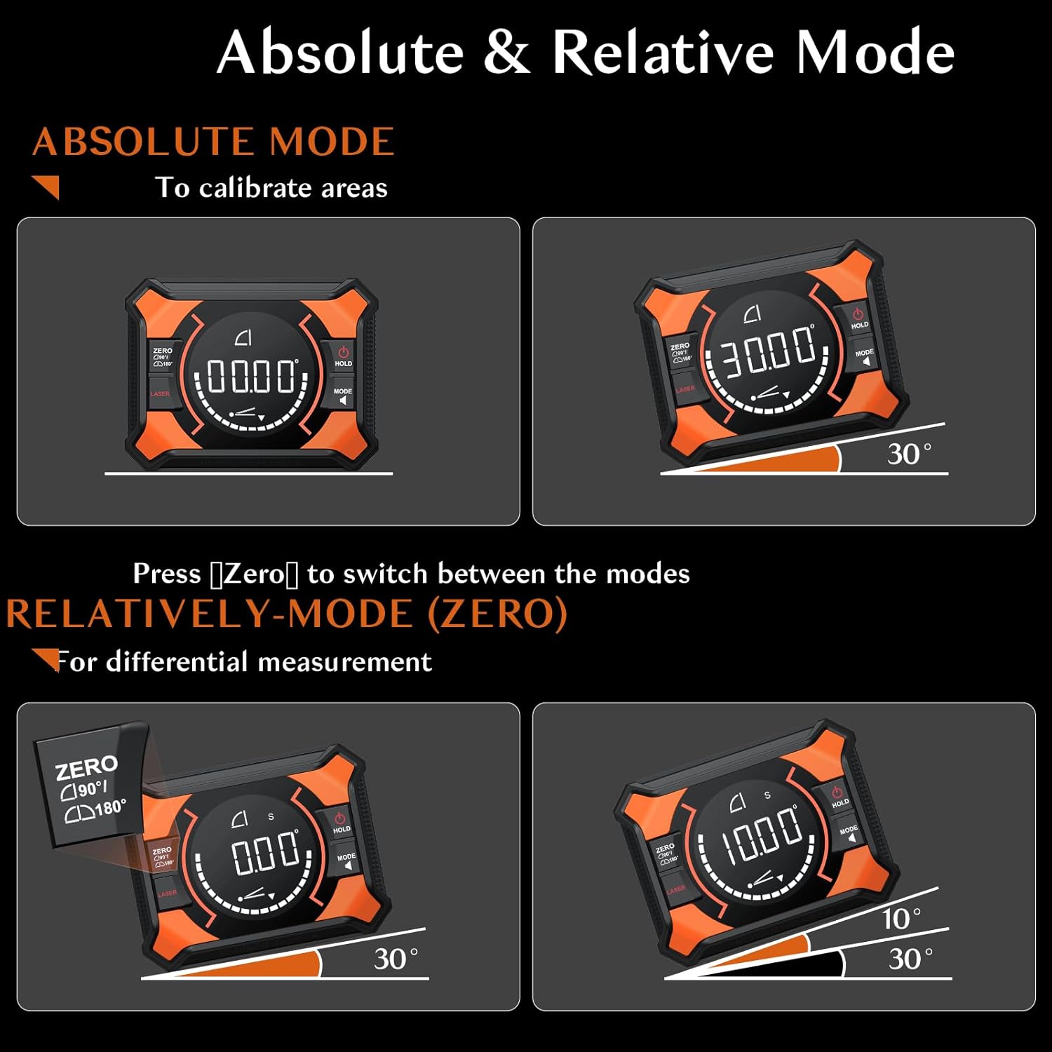 Rechargeable Digital Angle Finder with Laser and Magnetic Base, 4×90° & 2×180° Electronic Inclinometer Protractor Level Gauge for for Woodwork, Miter Saw, Hanging Frames