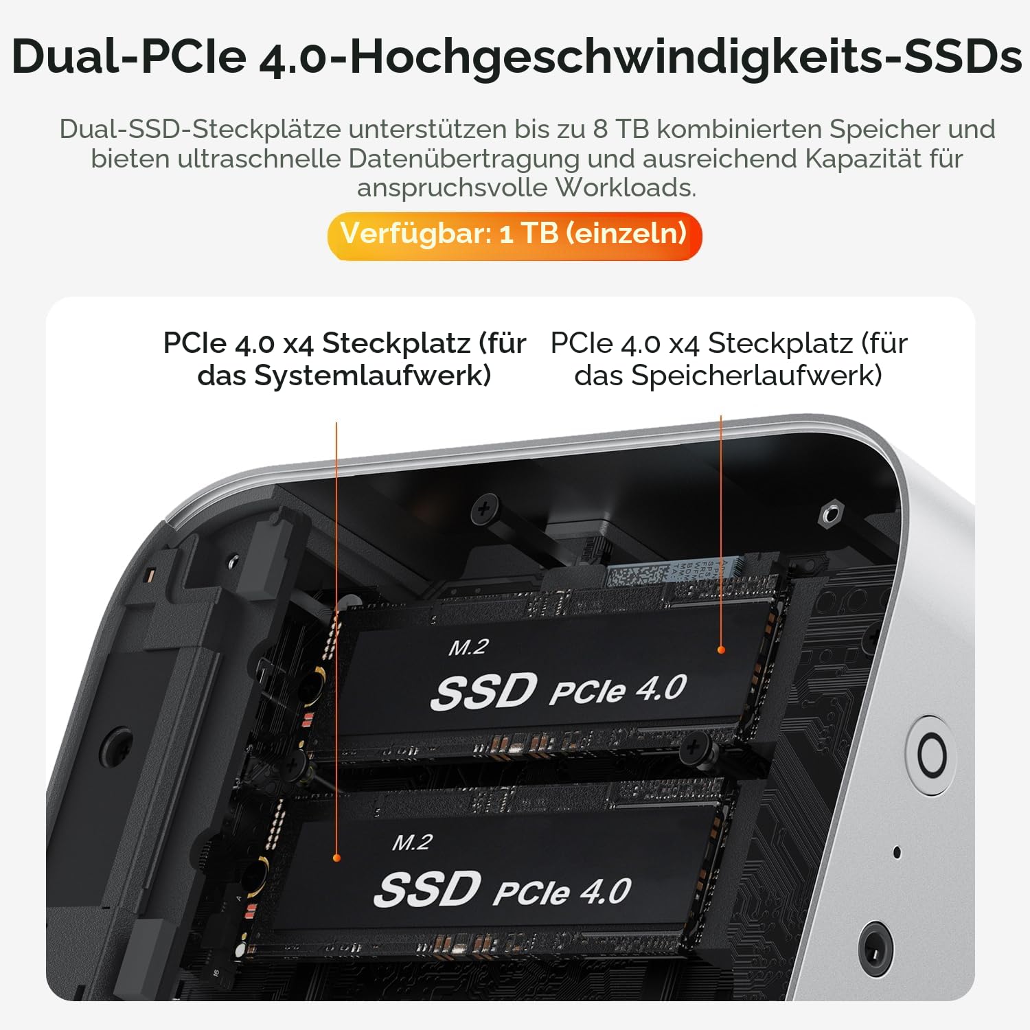 Beelink SER9 Pro Mini PC, AMD Ryzen R7 H255 (8C/16T, bis zu 4.9 GHz), 24GB LPDDR5X RAM, 1TB PCIe 4.0 SSD Mini Computer Windows 11 Pro, USB4, HDMI, DP, 2.5GHz LAN, WiFi 6, BT5.2, Built-in MIC, Speaker