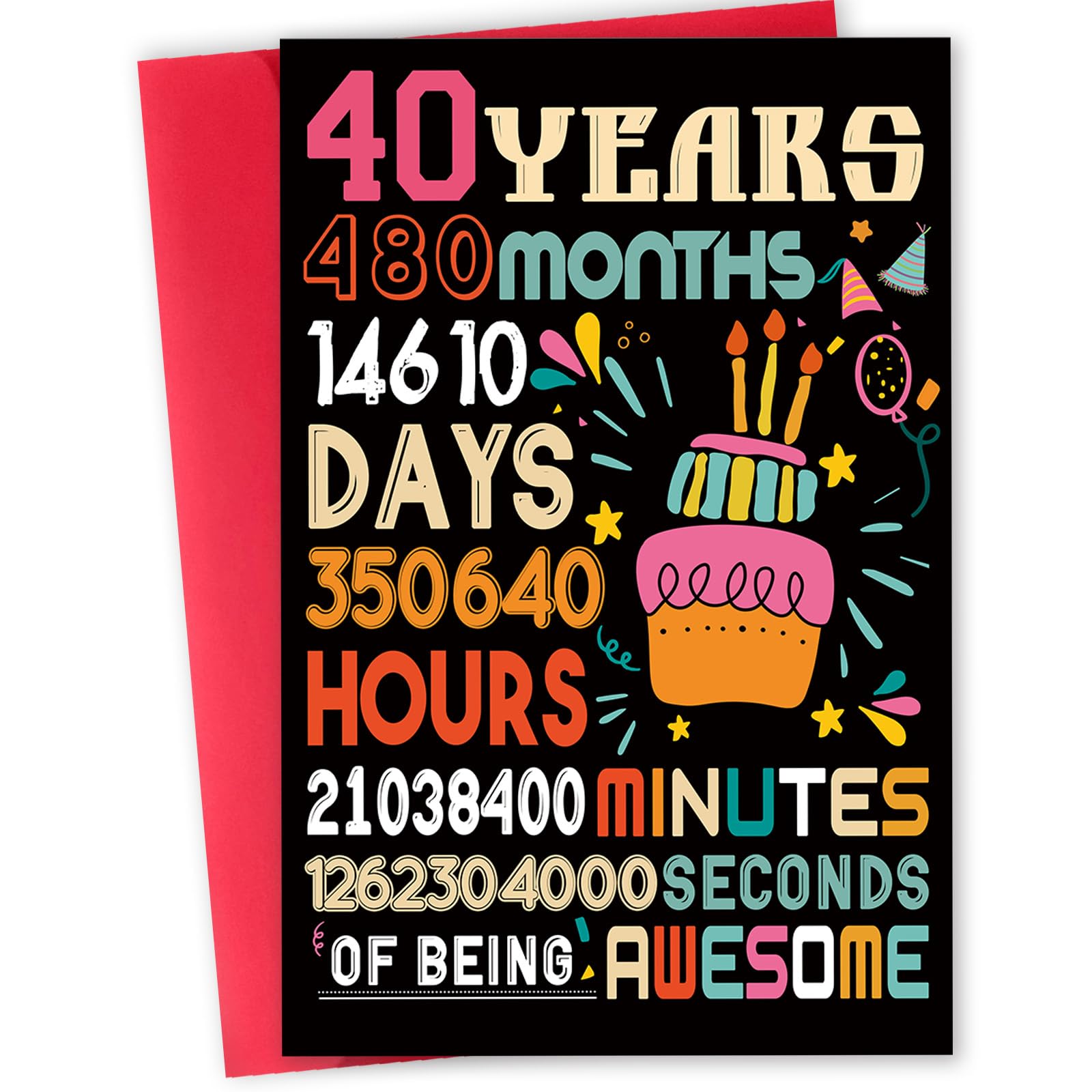 Beixian Funny 40th Birthday Card for Women Men, Happy 40th Birthday Gifts for Him Her, Unique 40 Year Old Birthday Decorations for Dad Mom