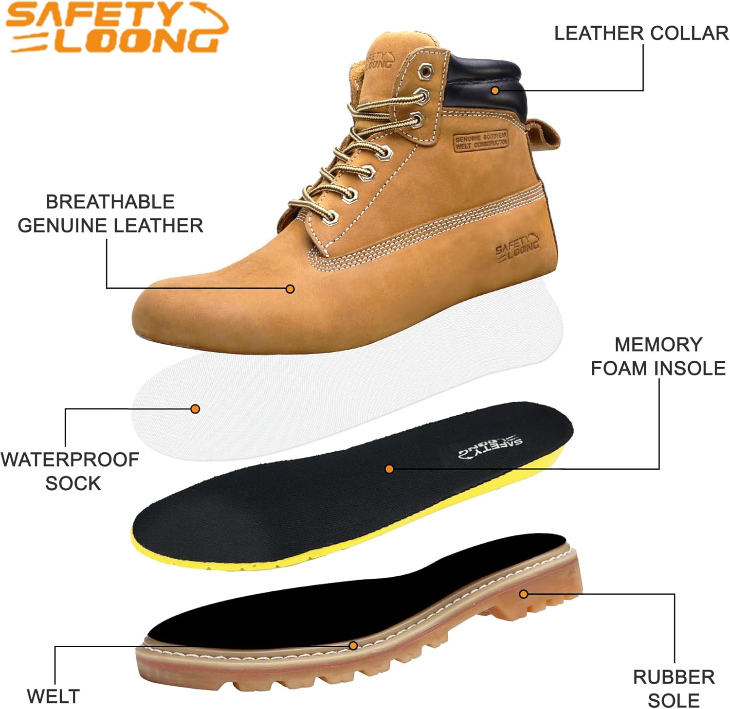 Work Boots for Men Waterproof Soft Toe Non Slip Comfortable Leather Workboots - Image 4