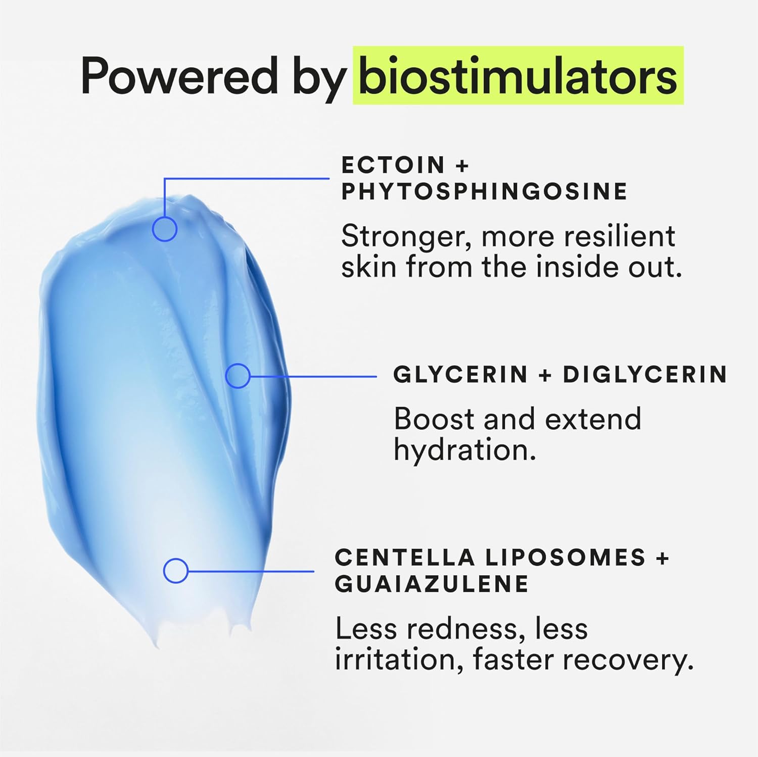 Experiment Molecular Mesh Barrier Repair Face Moisturizer - Soothing Lightweight Face Cream for Strength, Redness, & Irritation - Ectoin, Phytosphingosine, Centella 2 FL OZ - Vegan for Sensitive Skin - Image 3