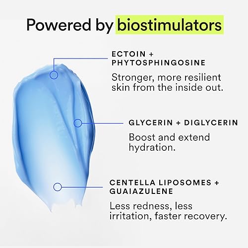 Miniatura 4 de Experiment Hidratante reparador de barrera de malla molecular  Crema facial ligera calmante para fuerza, enrojecimiento e irritación  ectoína,
