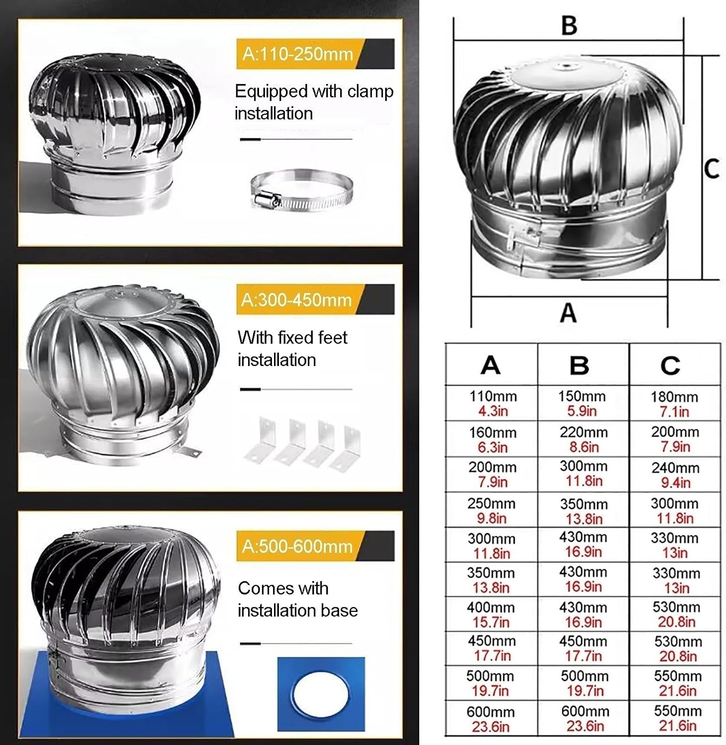 Exhaust Cap Roof Flue Vent, Rotating Ventilator Cap, Exhaust Wind Turbines Cap Roof Flue Vent, Attic Air Vent Ventilating Fan, 304 Stainless Steel Round Ventilation Exhaust Heat Dissipation(