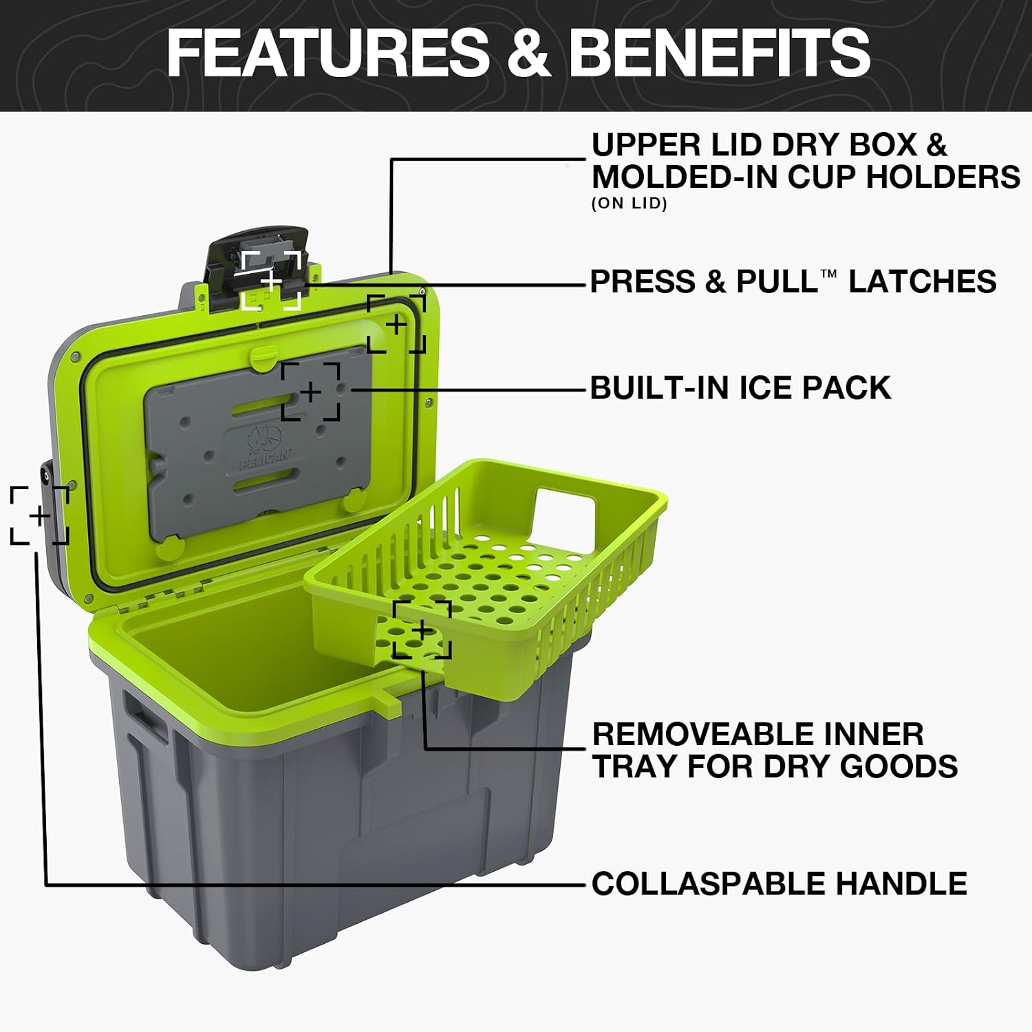 Product Variant View