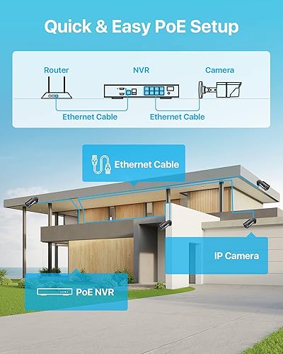 Miniatura 5 de ZOSI H.265+ Sistema de cámara de seguridad PoE de 5MP para el hogar, grabadora NVR PoE de 8 canales con disco duro de 2 TB para grabación 247, 8