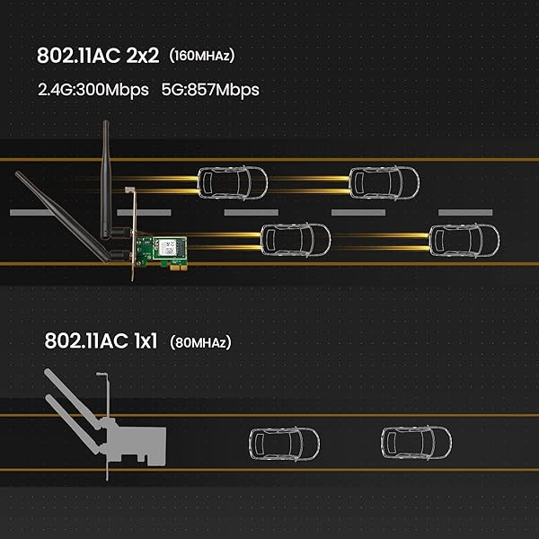 Tenda E12 Scheda di Rete PCI E Wireless AC1200 Dual Band 867Mbps 5GHz e 300Mpbs 2 4GHz 2 Antenne Esterne Staccabile 5dBi Adattatore Espresso WiFi Supporta Windows 10