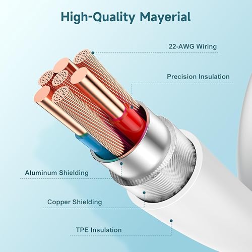 Miniatura 3 de Apple - Cable USB C a USB C de 60 W paquete de 3 cable de carga rápida para iPhone 15, cable de alimentación corto USB-C a USBC de 3 pies para