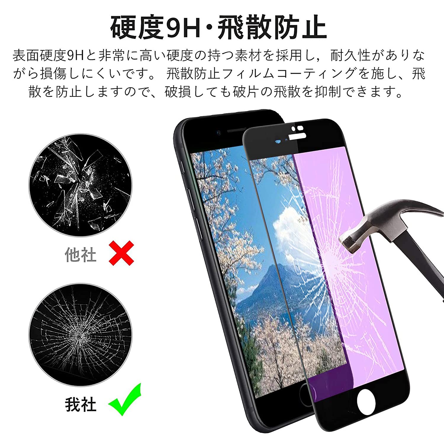 Amazon | DXFAU 【2枚セット】強化ガラスフィルム iPhone 7plus