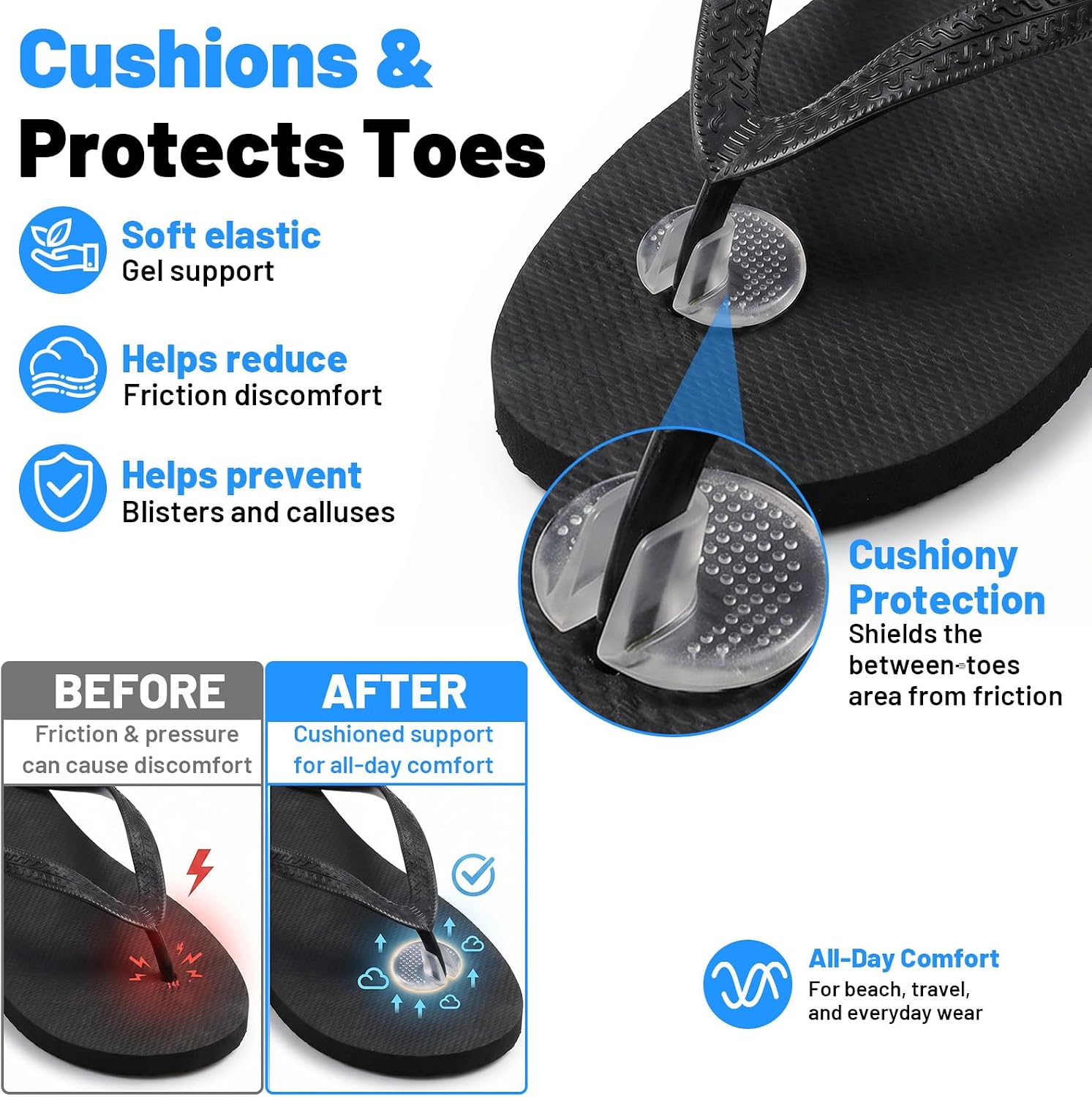 2 Pairs Thong Sandal Toe Protectors Silicone Flip Flop Toe Protector