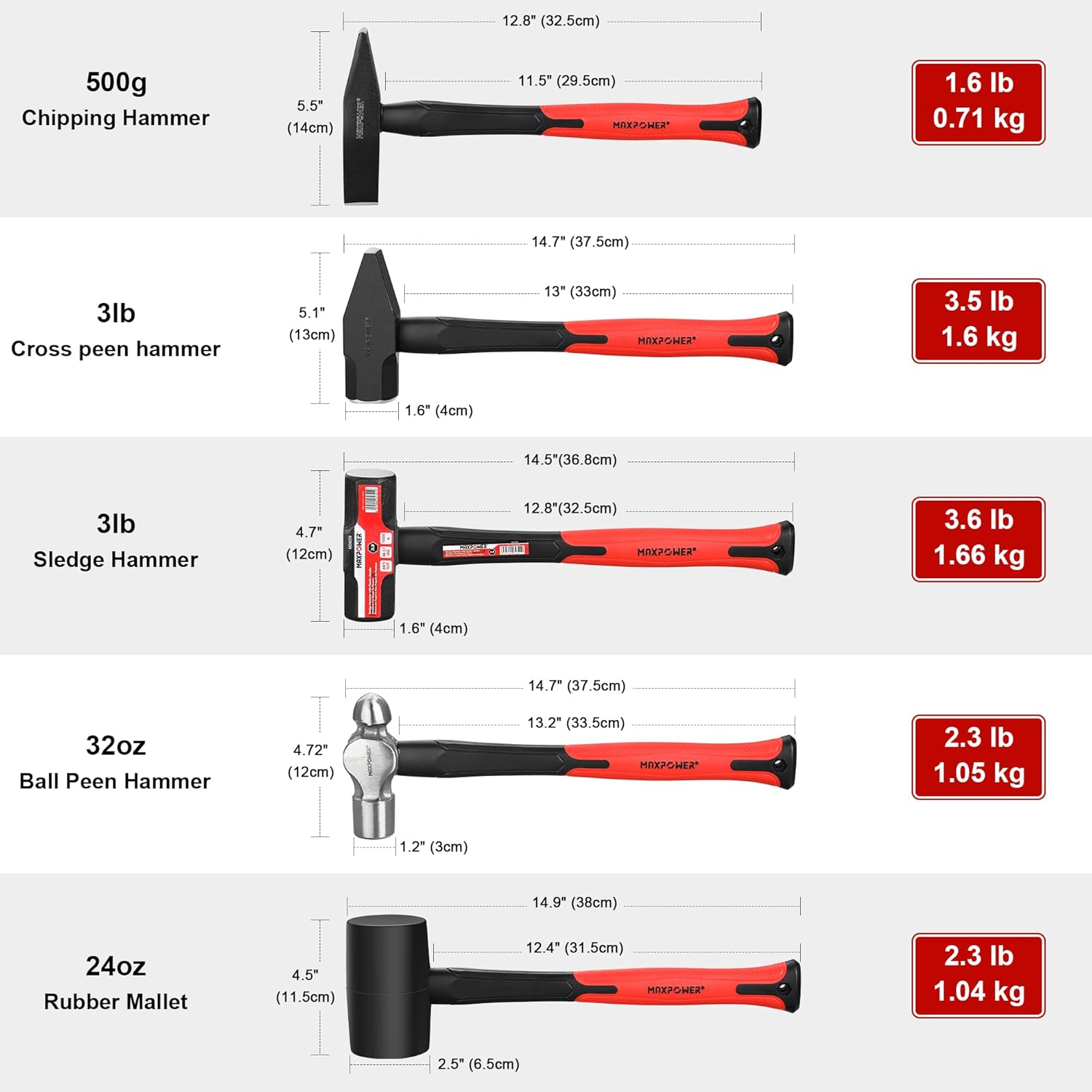 MAXPOWER 5-Piece Hammer Set - 3LB Sledge & Cross Peen, 500g Chipping, 32oz Ball Peen & 24oz Rubber Mallet