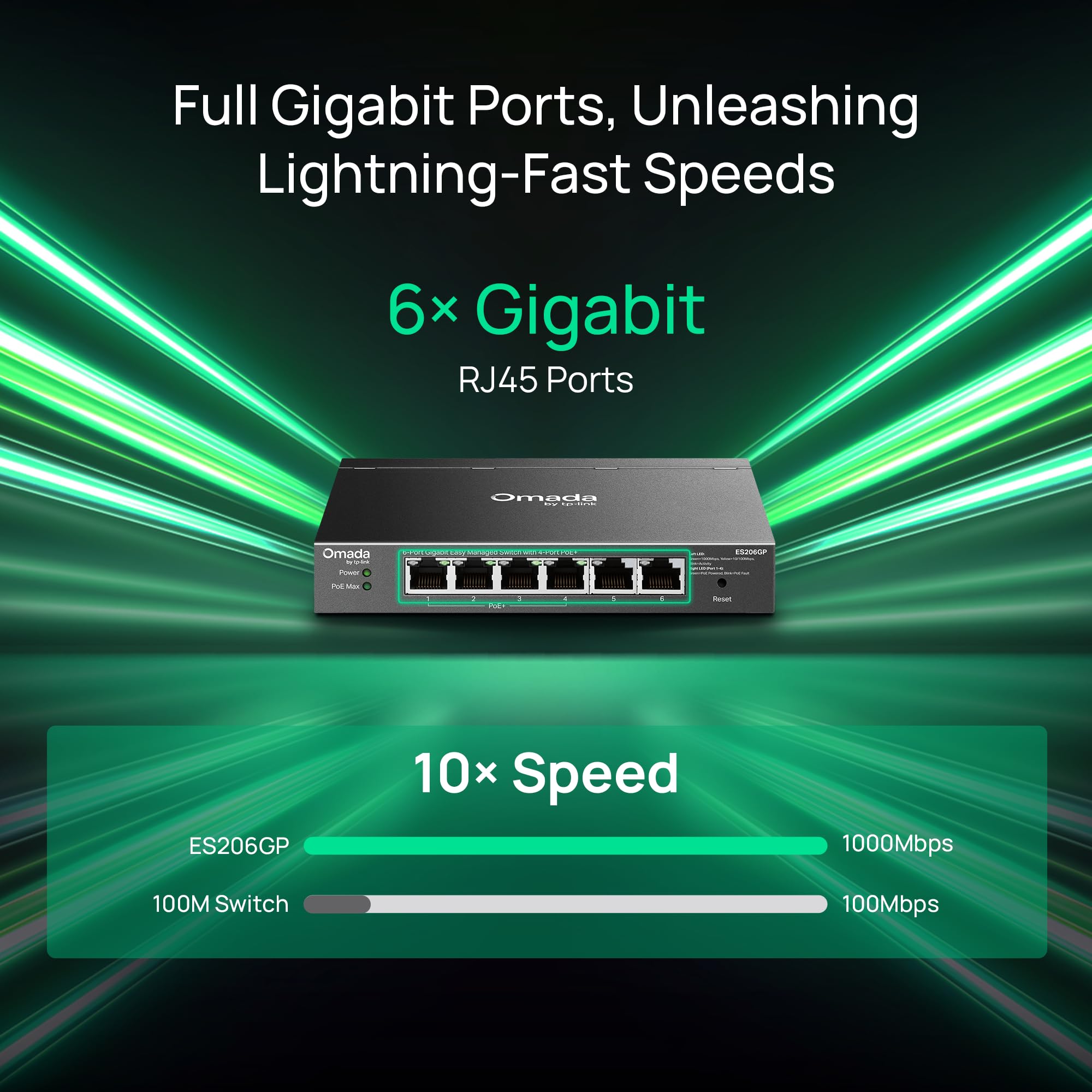 Omada Commutateur Gigabit facile à gérer 6 ports avec 4 ports PoE+