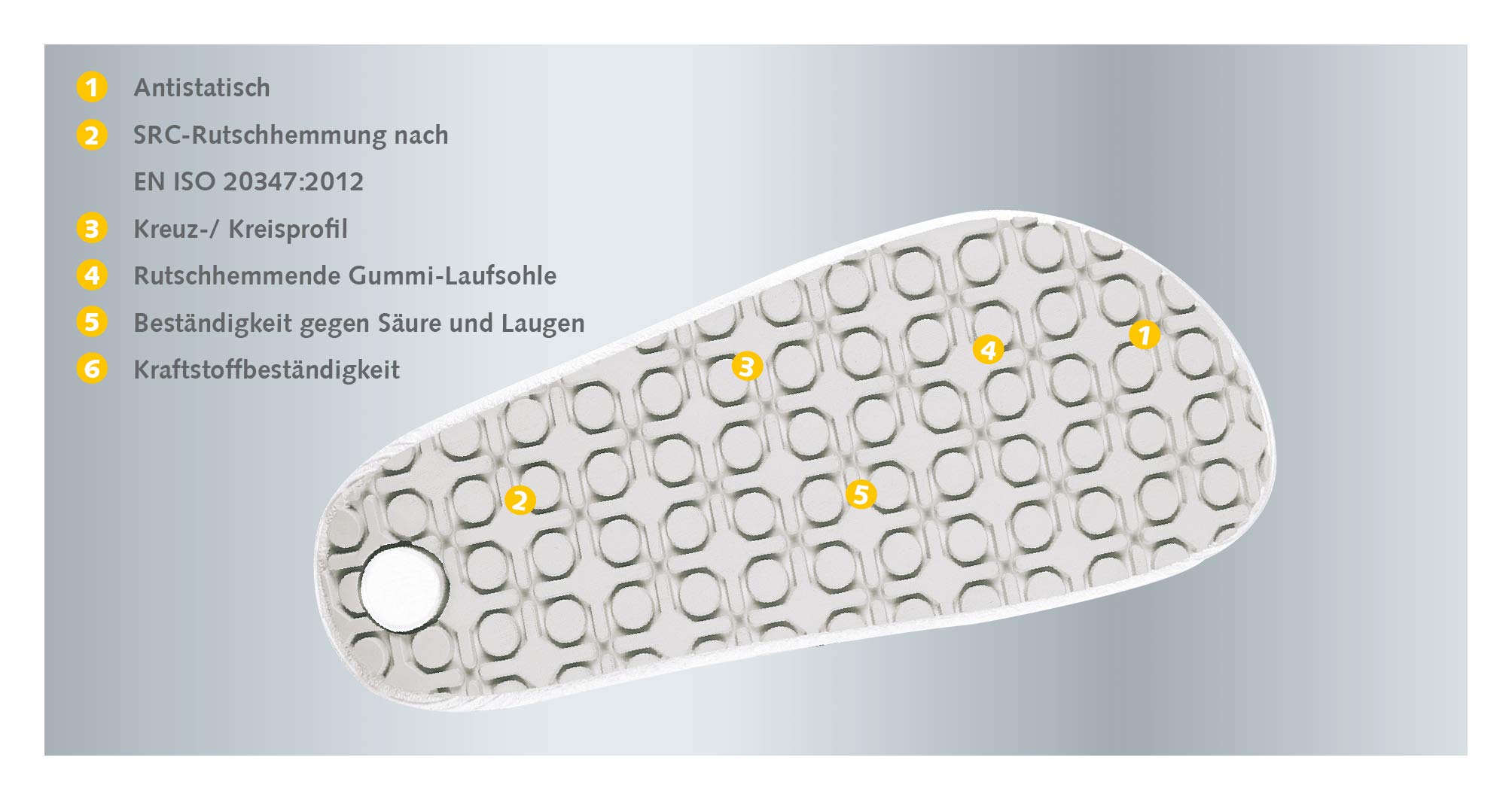 Abeba Clog 9310 Größe 45 - rubber Glattleder schwarz, perforiert, zertifiziert