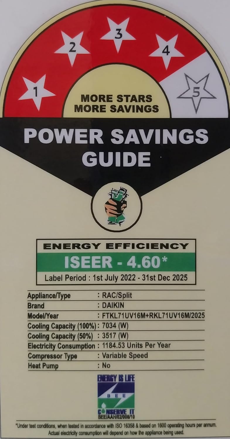 Review Daikin 2.2 Ton 4 Star Inverter Split Ac (Dew Clean