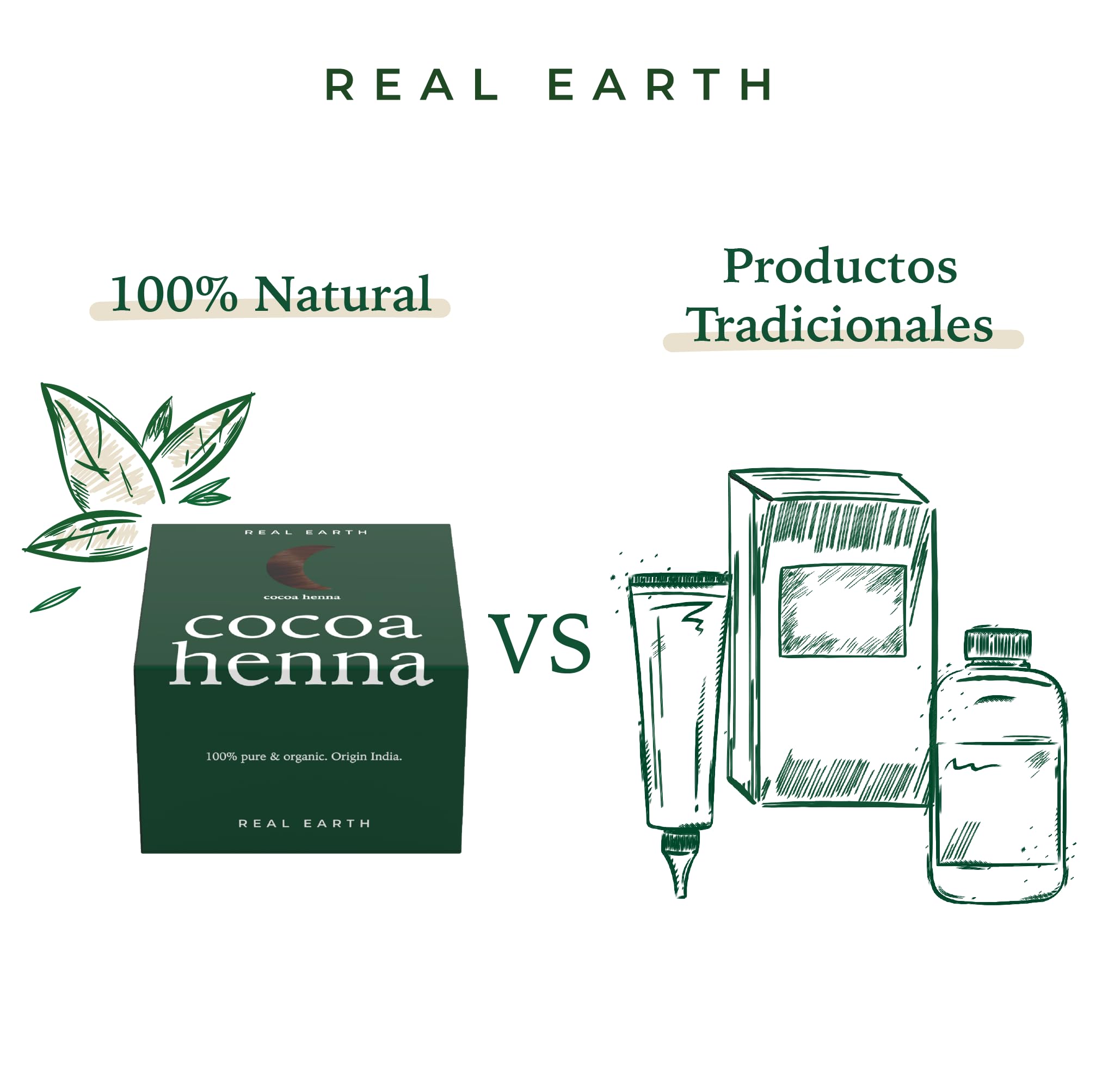 Real Earth - Cocoa Henna - Tinte de Henna - 100% orgánica y natural - Barros para teñir el pelo - Cabellos castaño medio - Coloración Natural - Cosmética ayurvédica - Vegana - Sin amoniacos - 250gr