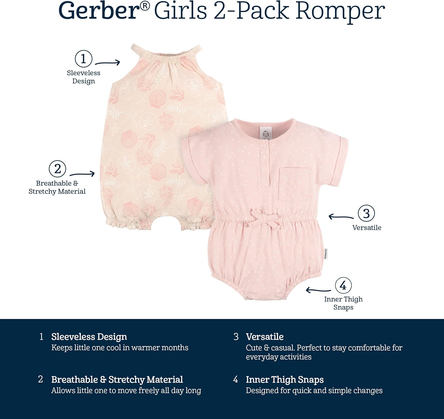 Gerber baby-girls Sleeveless and Short Sleeve Romper Set - Image 5