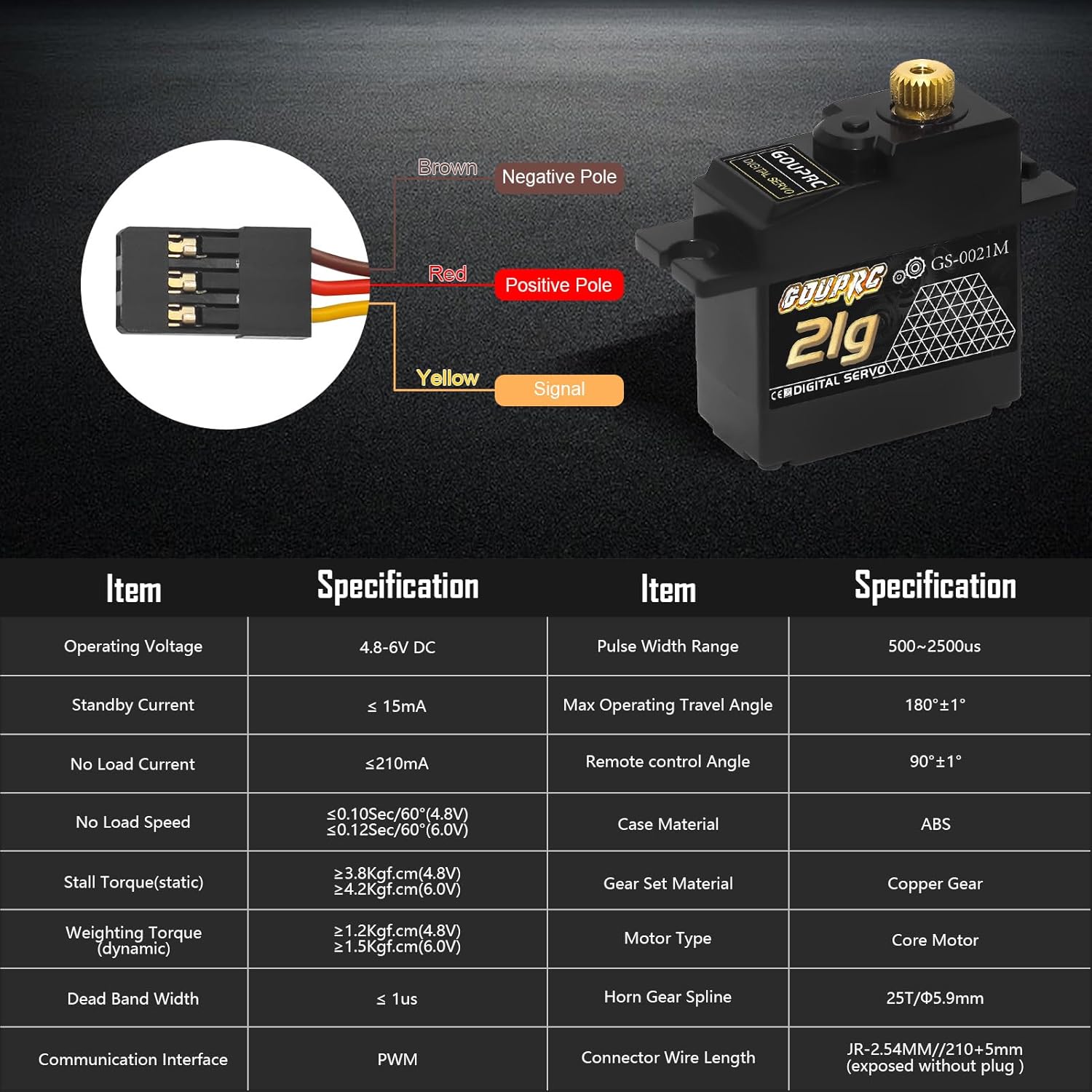 GOUPRC 21G Micro Mini Digital Servo of Metal Gears with 25T Servo Horn for 1/14 1/16 RC Crawler Car Upgrade Servo Parts Model Boat Airplane Robot (1PC)