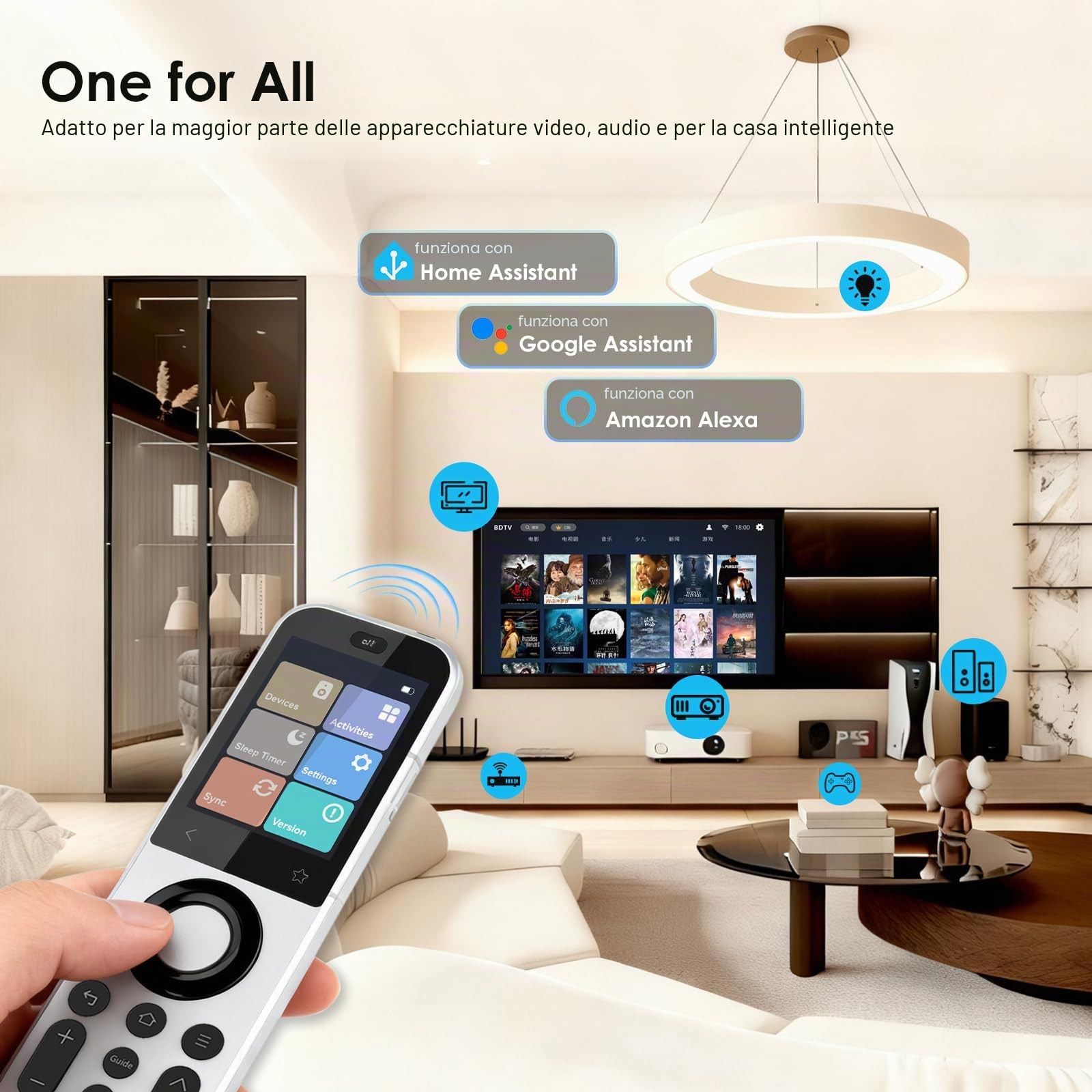 SofaBaton X2 Telecomando Universale con Hub e Stazione di Ricarica, Touch Screen, Controllo di Un Pulsante Regolabile, Controllo fino a 60 Dispositivi IR/Bluetooth/WiFi