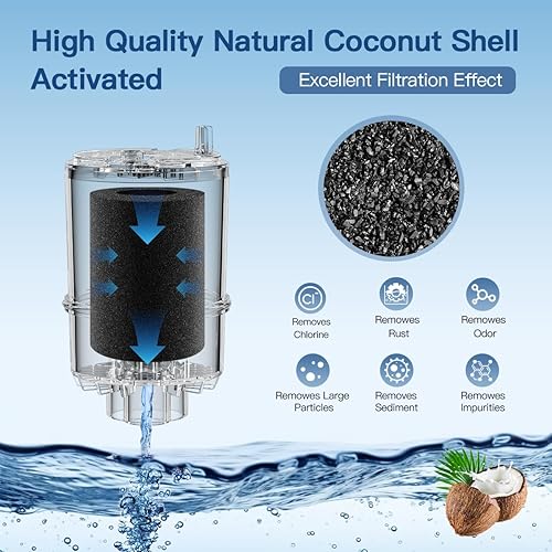 Miniatura 4 de Filtro de agua de repuesto para todos los sistemas de filtración de grifos PUR, PURPlus compatibles con filtro de agua certificado NSF para Pur