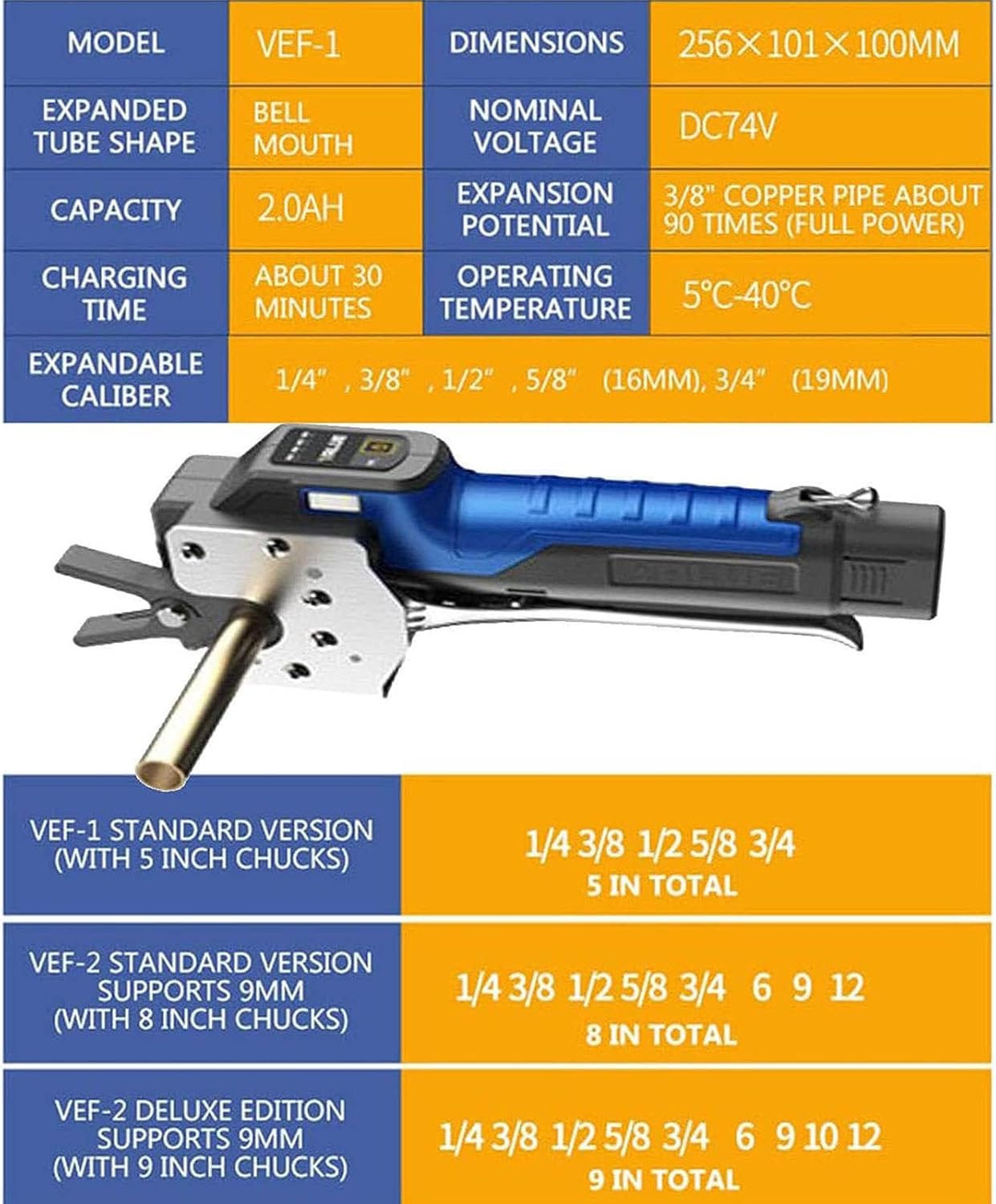 Generic Electric Flaring Tool Kit for Installer - European Standard Power Flaring Tool Kit Suitable for Mini Split System Large Capacity Battery, 8chucks