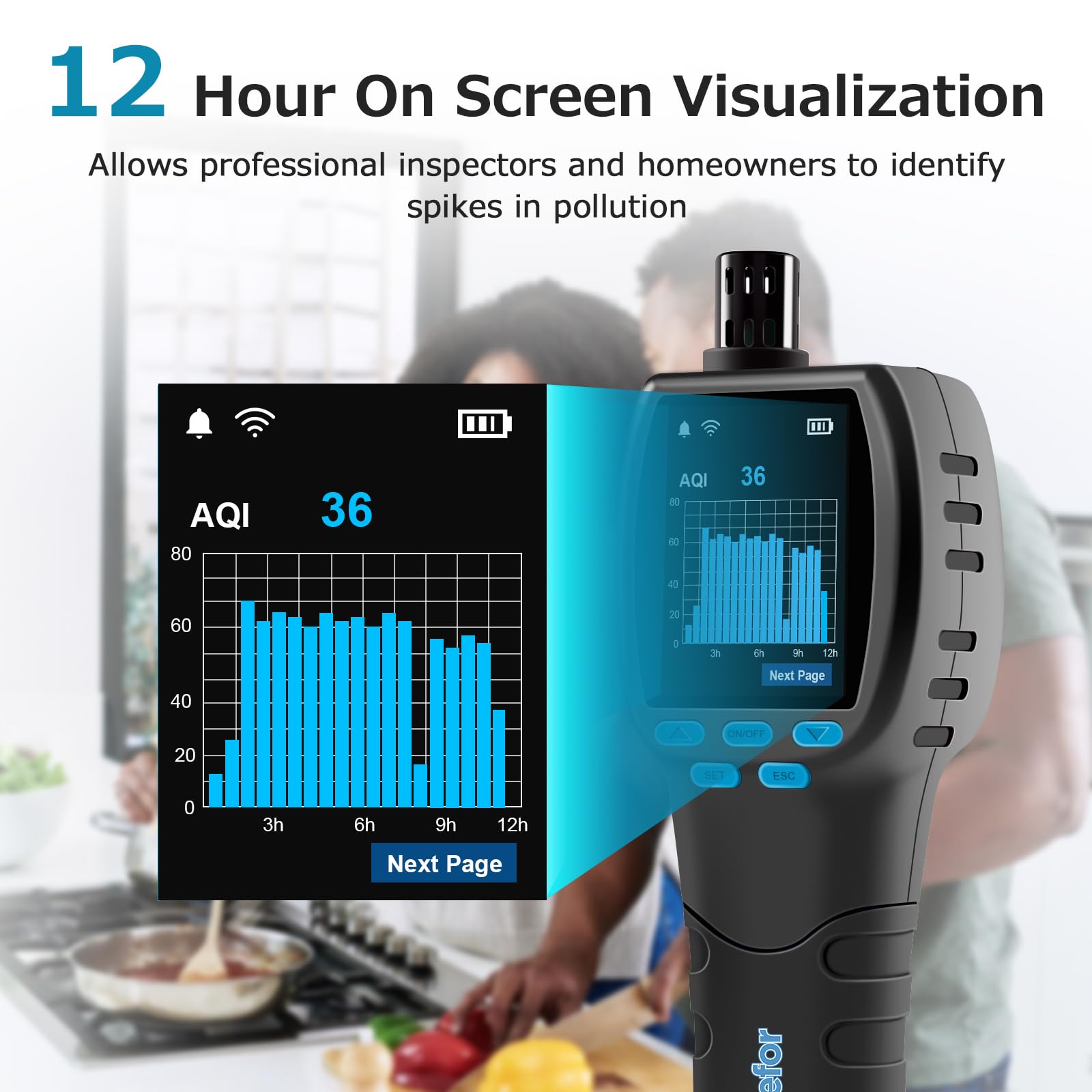 Upgraded CF-60 PP SMART Professional Luftqualität Messgerät, 16-in-1 CO2 Messgerät mit Echtzeit-Datenlogger, 24-Stunden-Bildschirmdiagrammen und CSV-Bericht für Zuhause, Schimmelprävention
