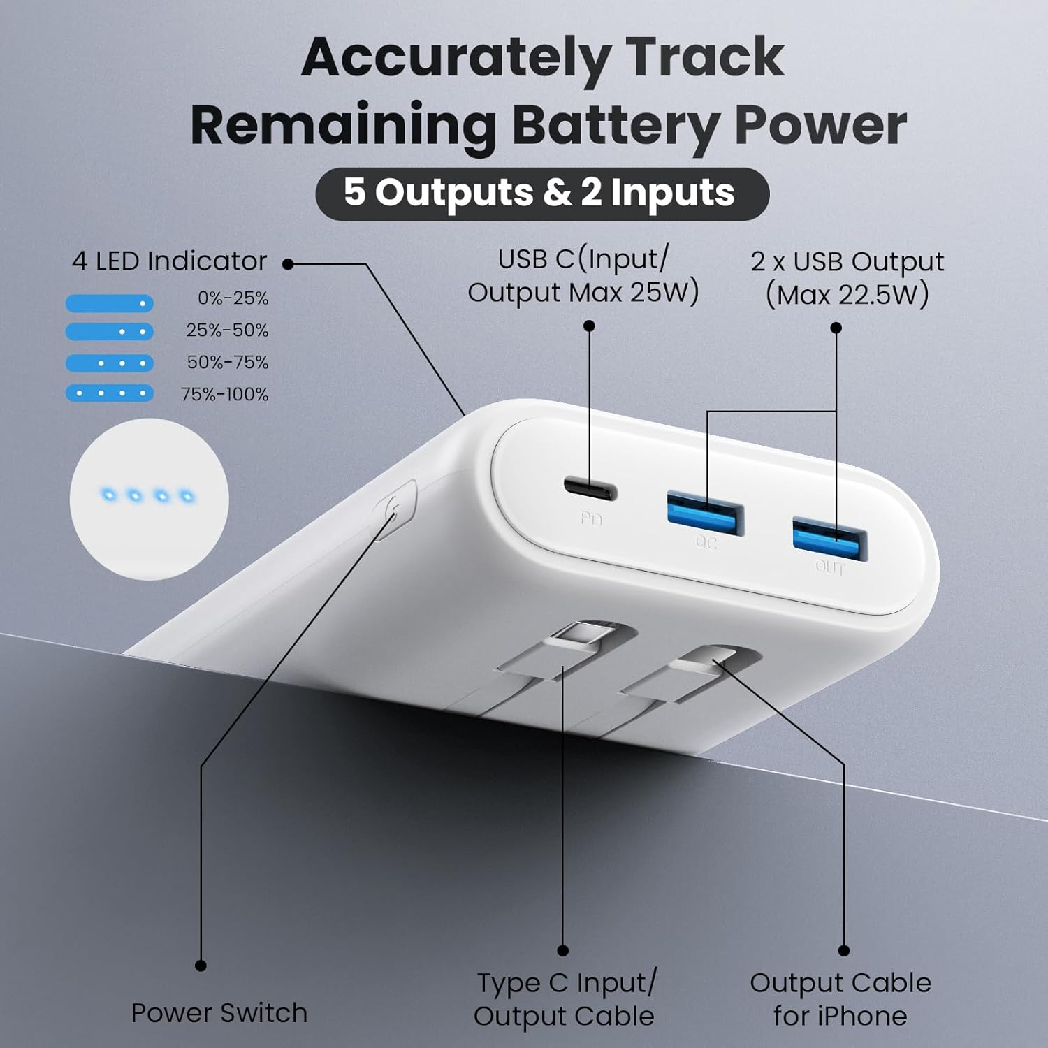 Ekrist Upgraded Portable Charger 40800mAh Power Bank - Portable Battery with 2 Built in Cables,PD 25W USB C Fast Charging Battery Pack Compatible with iPhone 17 16 15 14 13 Android Phone etc-White