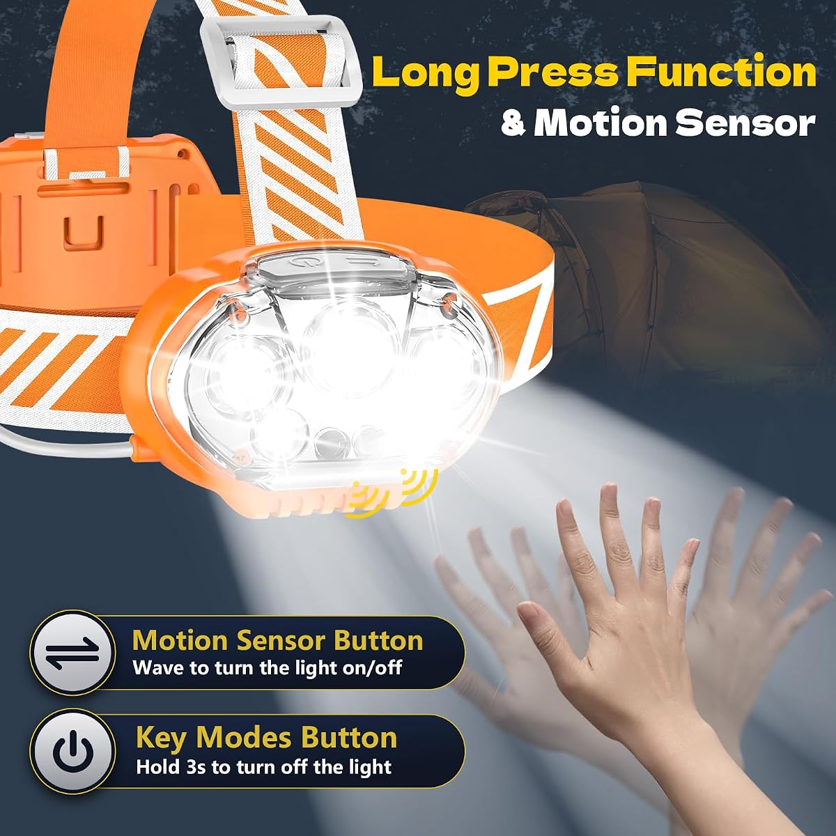 MIOISY Rechargeable Headlamp, 20000 Lumen 5 LED, IPX4 Waterproof, 8 Modes,