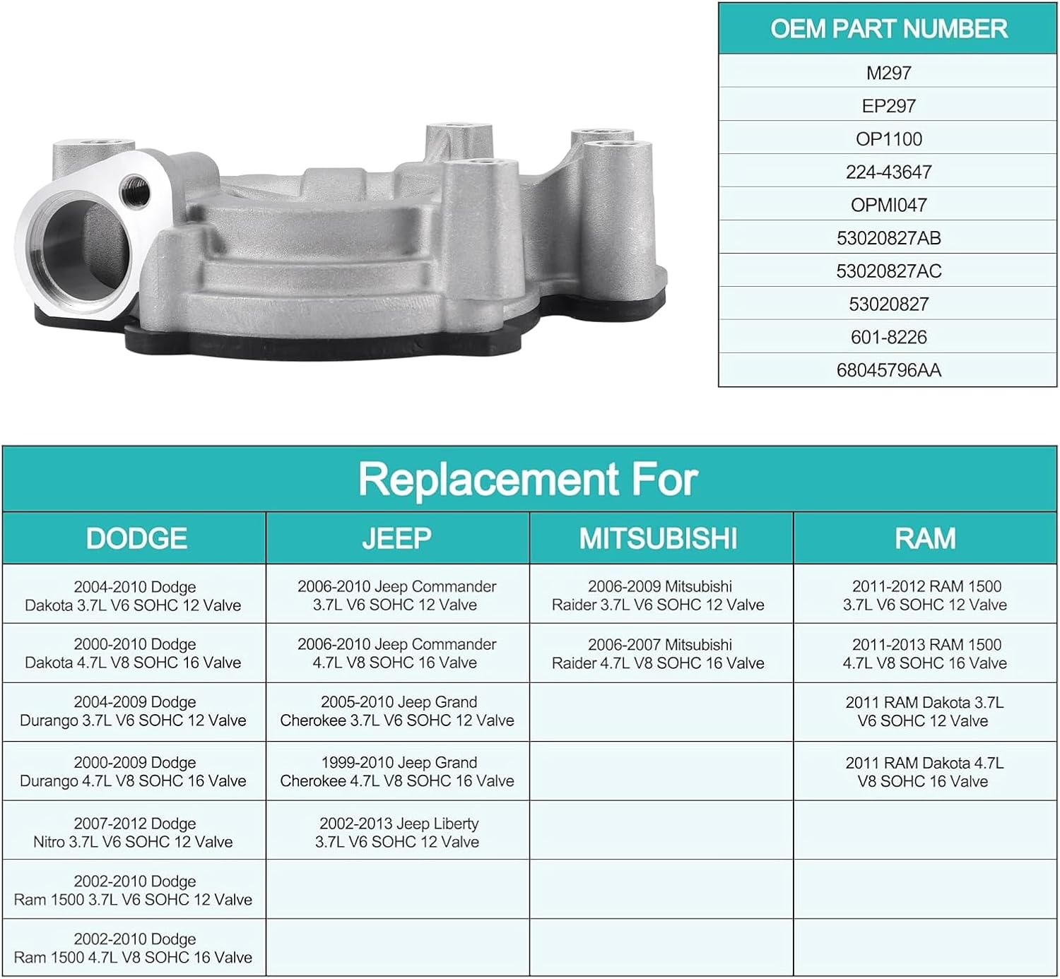M297 Oil Pump For Dodge Dakota Durango Nitro Ram 1500 2000-2012,For Jeep Commander 2006-2010 Grand Cherokee 1999-2010 Liberty 2002-2013,For Chrysler Aspen Mitsubishi Raider 2007-2009 3.7L 4.7L