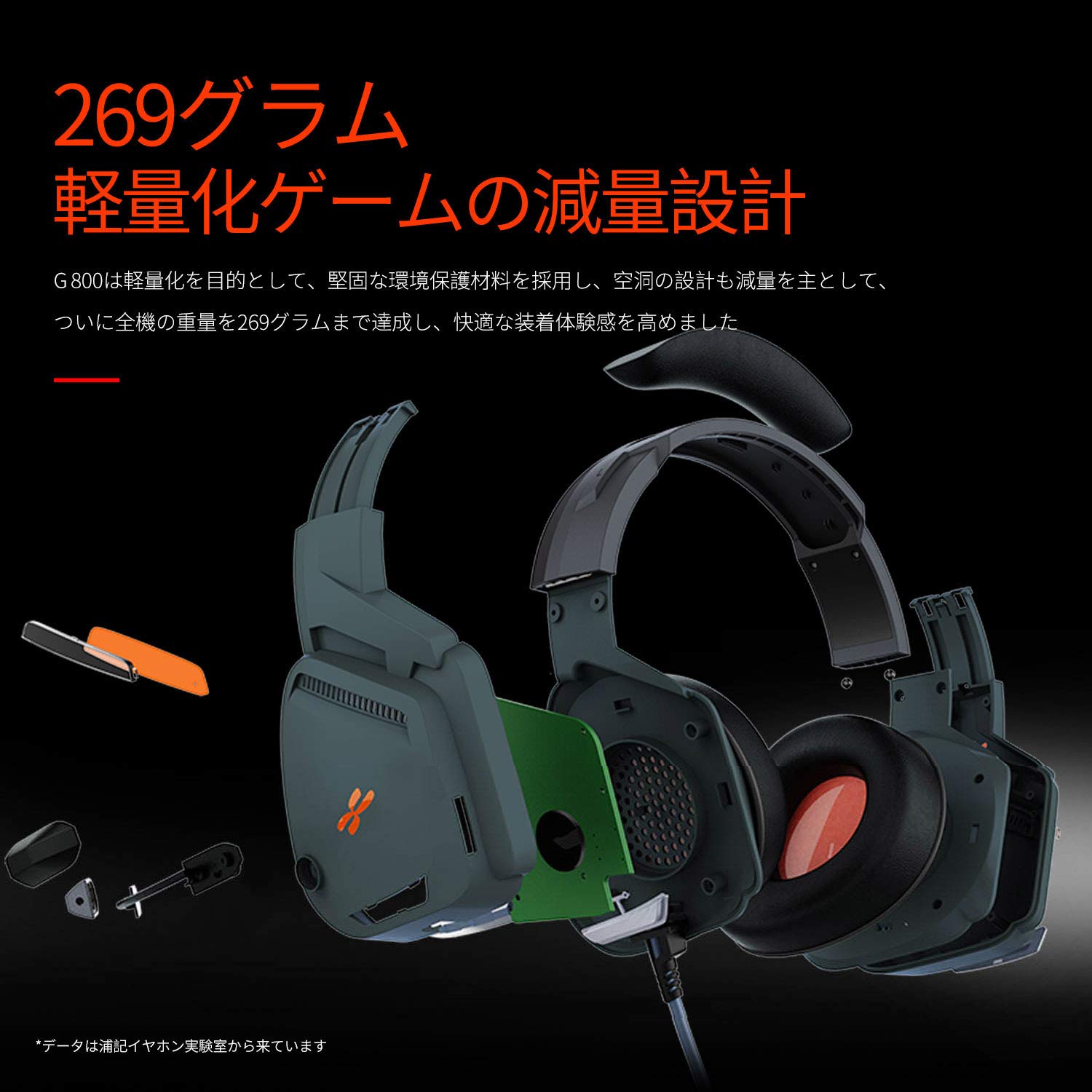 Amazon.co.jp: Plextone ゲーミングヘッドセット ps4 ヘッド