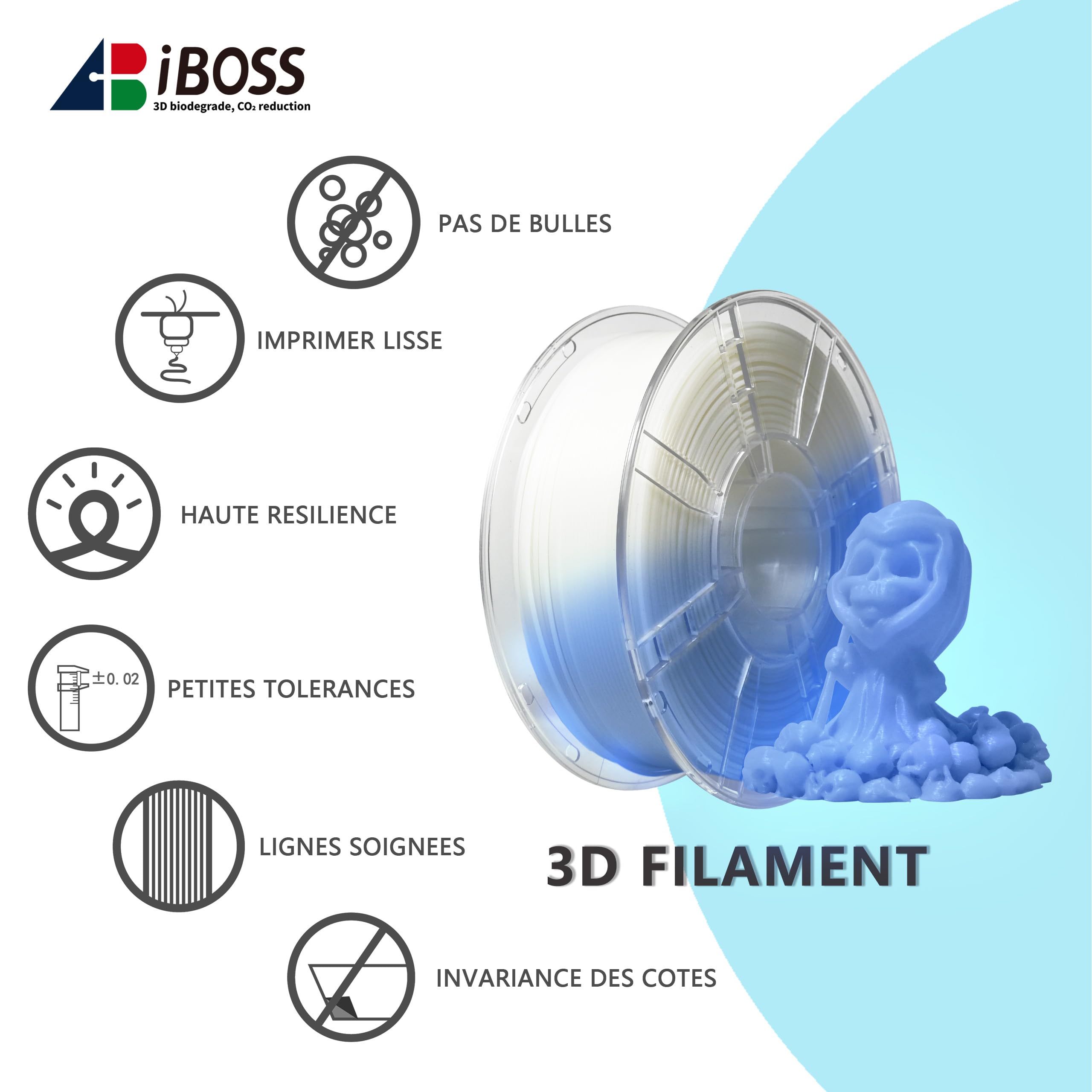 iBOSS PLA+ Filament PLA PLUS, drukarka 3D Filament PLUS, dokładność wymiarowa 1,75 mm +/- 0,02 mm, szpula 1 kg do druku 3D, świecący niebieski