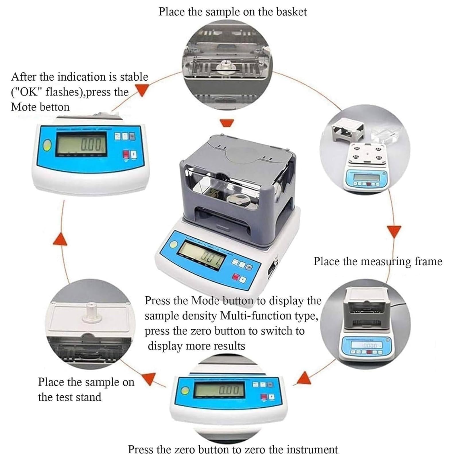 MObyat Densímetro Electrónico De Sólidos, Comprobador Digital De Pureza De Oro con Compensación De Temperatura, Medición Precisa De con Línea De Nivel De Agua, para La Industria Joyera Y Bancos.