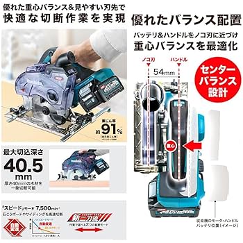 【そうまさん専用】Switch4本セット 即日発送‼️ Amazon | SHIBASHO マキタ KS003GZ+VC0840+ワイヤレスユニット