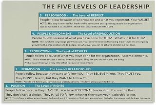 Leadership Principles Poster, 5 Levels to Great Leadership, Canvas Print Wall Decor for Manager Office, Study Room(Framed,16x24inch(40x60cm))