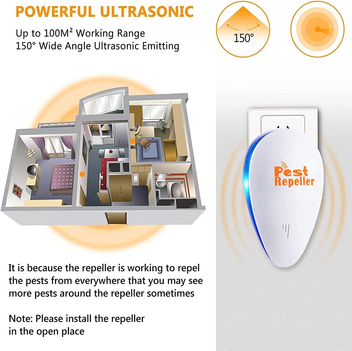 Bocianelli Ultrasonic Pest Repeller 6 Packs, Electronic Plug in Pest Repellent pest Control for Bugs Insects Roaches Mice Spiders Rodents Mosquitoes : Everything Else