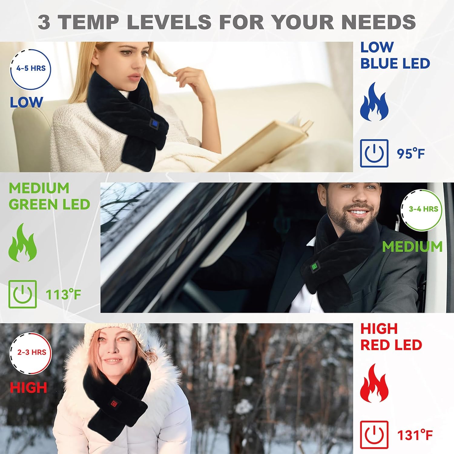 Cordless Heated Scarf, Neck Heating Pad for Pain Relief, Rechargeable Neck Warmer with 3 Heat Levels, Portable Electric Scarf for Stiff Neck with 5000mAh Power Bank（Black） - Image 6