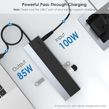 WAVLINK 12-in-1 USB C Docking Station, Triple Display Type C Hub