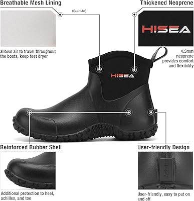 Bottes de pluie homme | Bottes courtes | Helly Hansen France