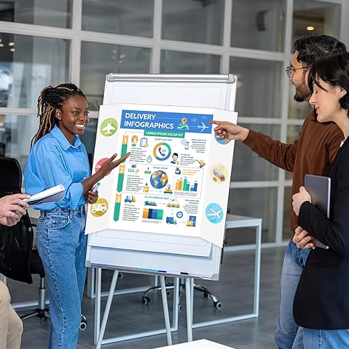 Miniatura 5 de IKAYAS - Paquete de 2 tableros de póster triples de 48 x 36 pulgadas, tableros blancos de una sola cara, tableros de exhibición de feria de