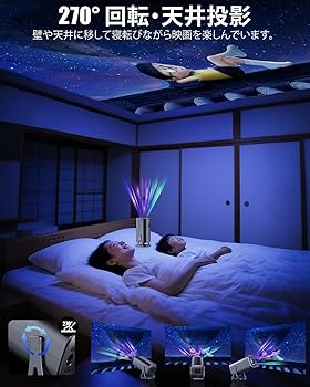 Amazon.co.jp: Glorlummi プロジェクター 家庭用【25000LM・Bluetooth