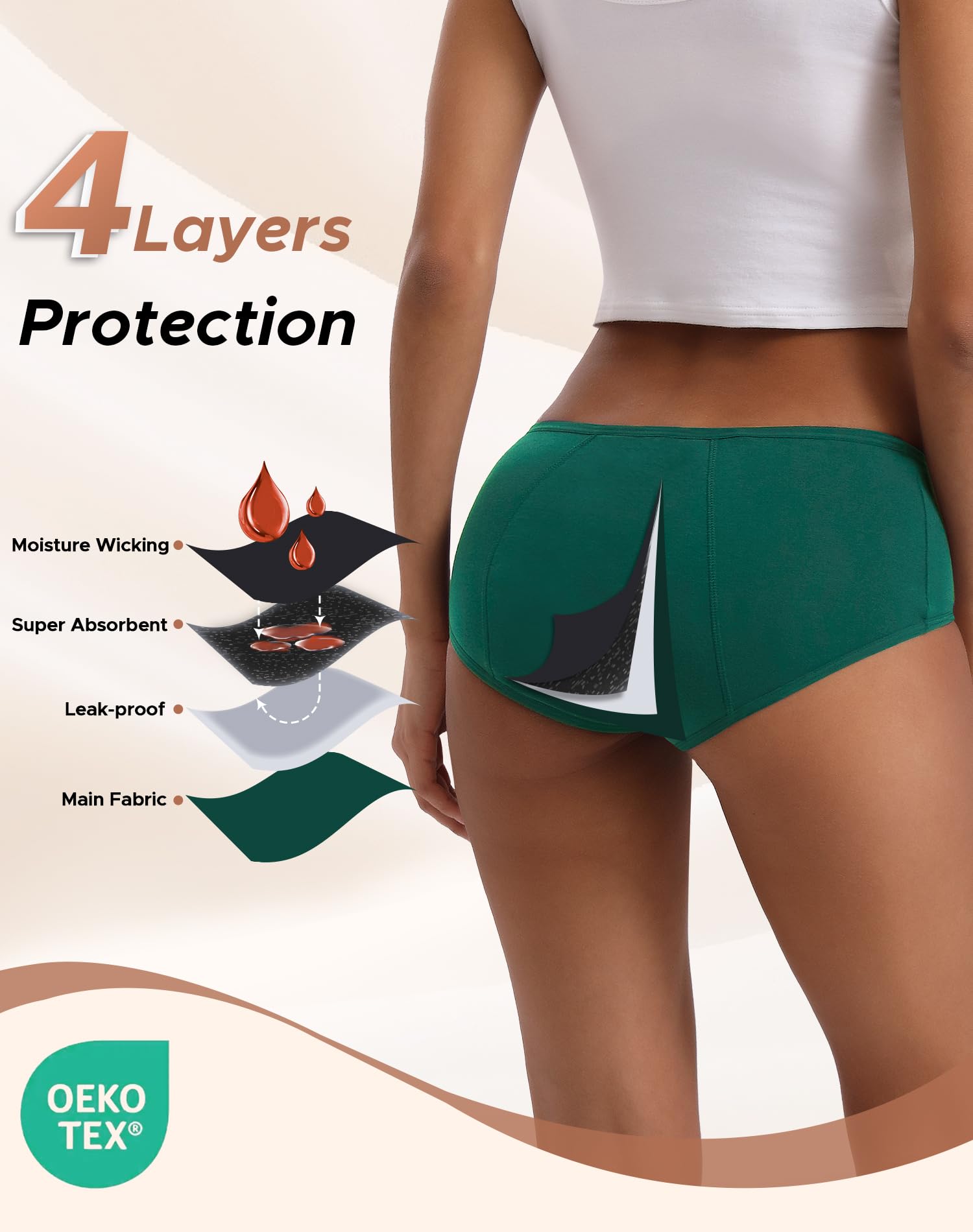 INNERSY Heavy Flow Period Underwear for Women Teens, Leak-Proof Menstrual Cotton Protective Hipster Panties 3-Pack