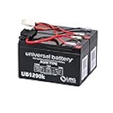 AlveyTech Premium 24 Volt Battery Pack for Razor Pocket Mod Electric Scooter (9 Ah Extended Range Upgrade, Versions 1-44) - Replacement Set of 2 Rechargeable AGM Batteries with Wiring Harness