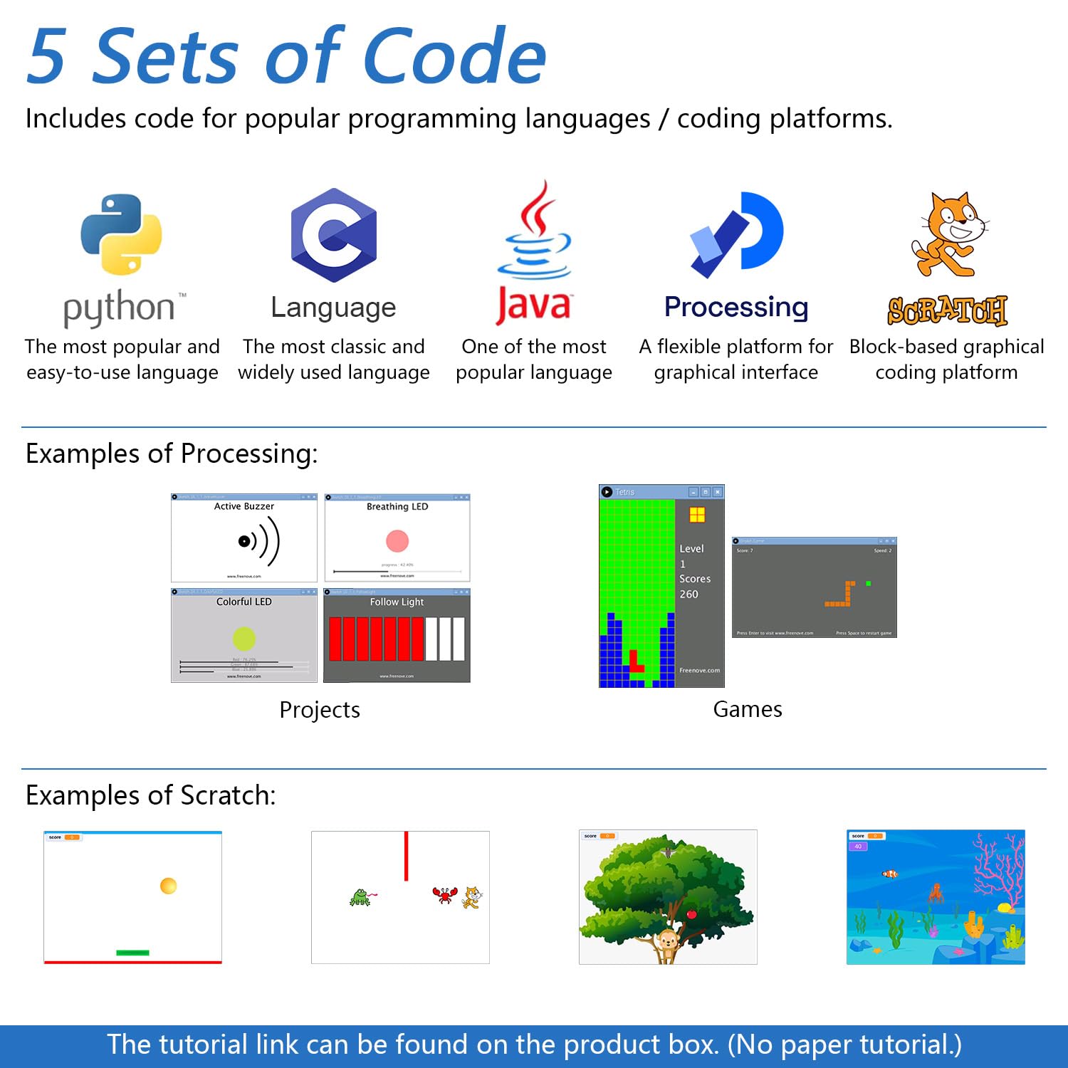 Raspberry Pi Starter Kit - Learn Coding! -4