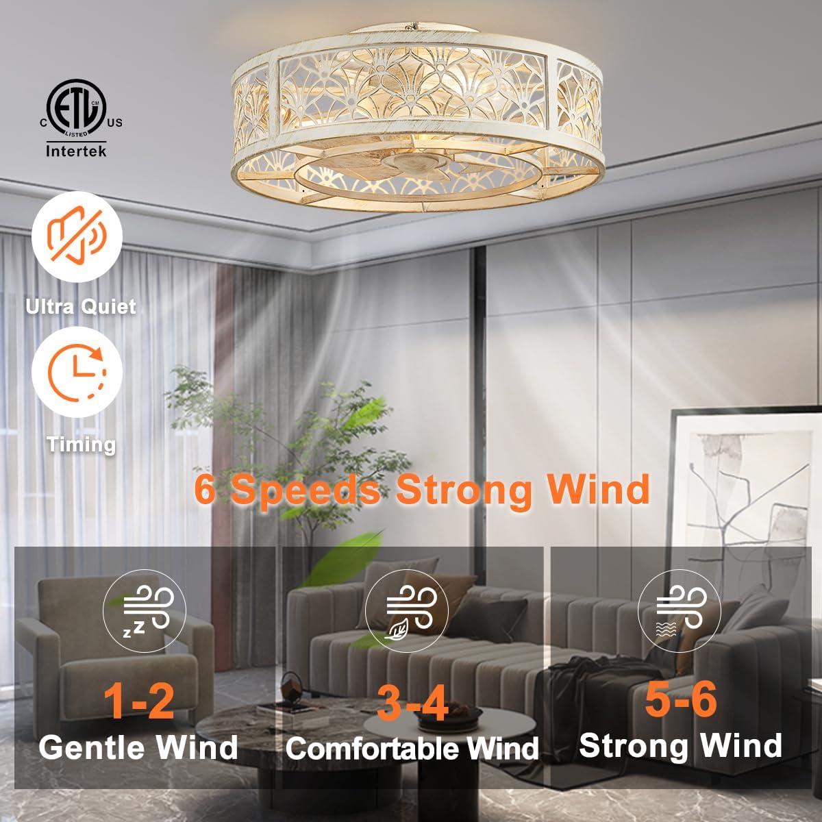 SHLUCE 18 Caged Ceiling Fan with Light, Small Flush Mount Fandelier Ceiling Fans with Lights and Remote, Rustic Low Profile Bladeless Ceiling Fan with Light for Bedroom, Kitchen, White Gold - ETL