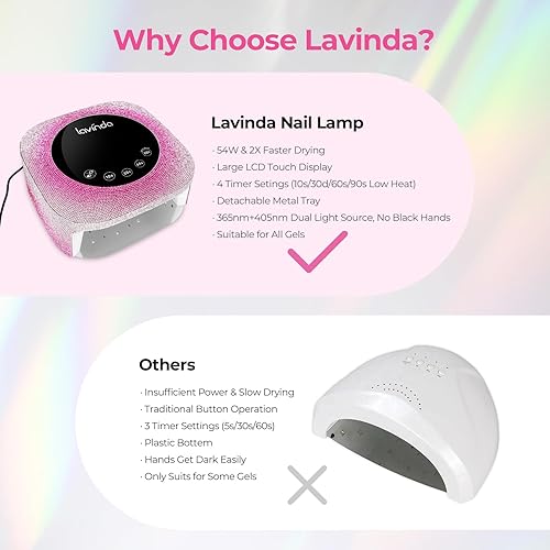 Miniatura 6 de Lavinda Lámpara de uñas UV, luz UV de 54 W para uñas de gel con diamantes de imitación, lámpara de uñas LED UV enchufable, lámpara de secado rápido,