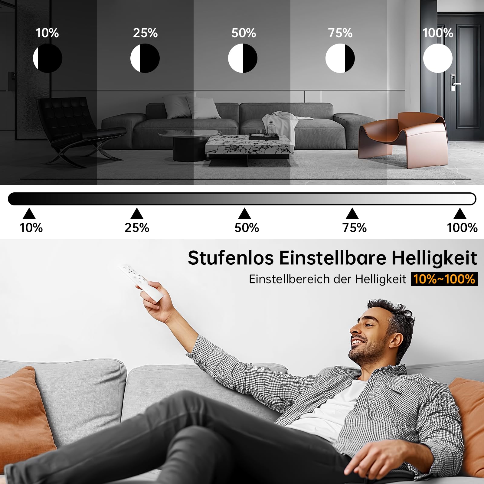 LED Deckenlampen 24W Dimmbar, 11 Farbtemperatur 3000K-6500K mit Fernbedienung, 30cm runde Deckenleuchte Hintergrund-Lichtring, Ultra Dünn Schlafzimmer Badezimmer Zimmerlampe Küchenlampe -2642LM