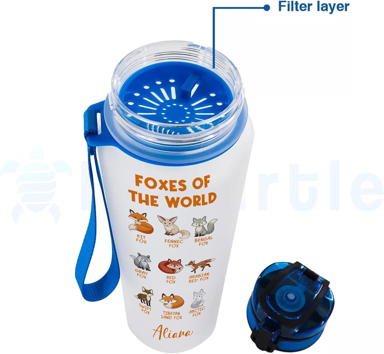 Hyturtle Personalized Fox Lovers 32 Oz 1Liter Motivational Water Bottle, Foxes Of The World Custom Name Water Bottle With Time Marker, Animal Lover Gifts For Women Girl On Birthday, Mother Day's