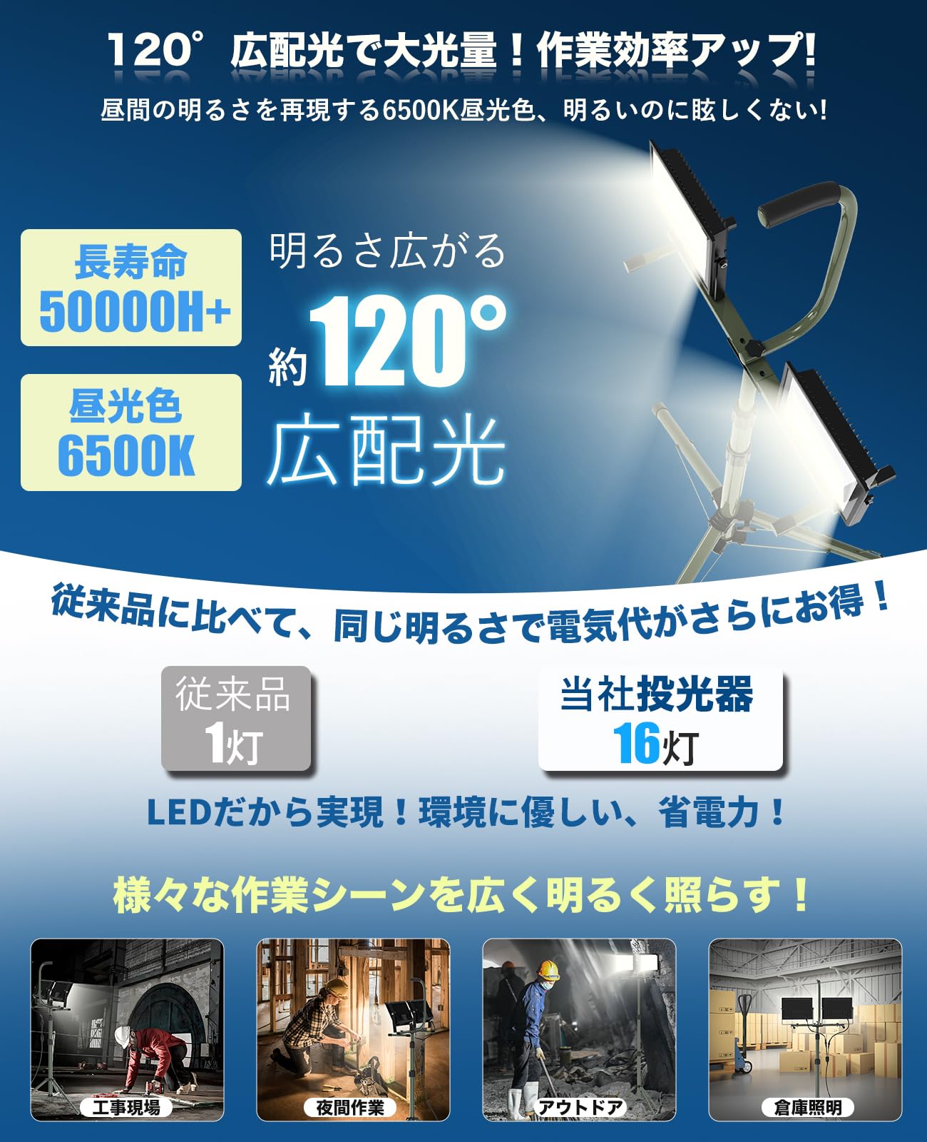 Amazon.co.jp: TENKOO&YOU 投光器 led 作業灯 200W 30,000lm 屋外 